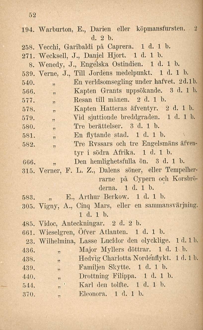 ' Karl 52 3 1 b. 194. Warburton, E., Darien eller köpmansfursten. 2 d. 2 b. 258. Vecchi, Garibaldi på Caprera. 271. Wecksell, J., Danjel Hjort. 8. Wenedy, J., Engelska Ostindien. 539. Verne, J.