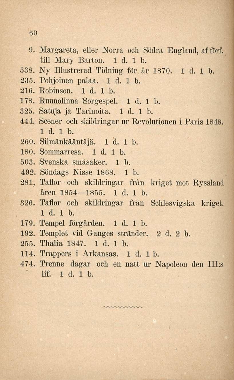 60 9. Margareta, eller Norra och Södra England, afförf. tili Mary Barton. 538. Ny Illustrerad Tidning för år 1870. 235. Pohjoinen palaa. 216. Robinson. 178. Ruunolinna Sorgespel. 325.