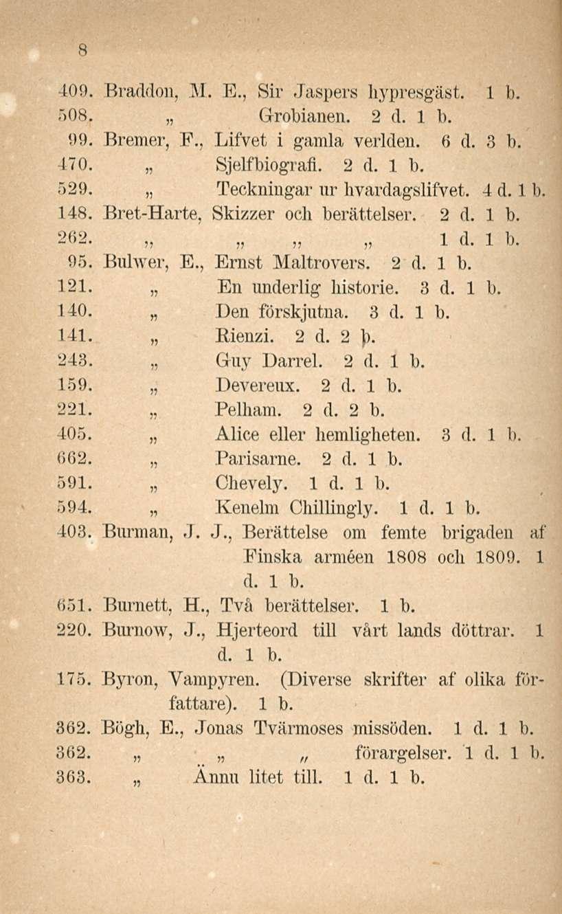 8 409. Braddon, M.. E., Sir Jaspers hypresgäst. 1 b. 508 f (irobianen. 2 d. 1 b. 99. Bremer, F., Lifvet i gamla verlden. 6 d. 3 b. 170. Sjelfbiografi. 2 d. 1 b. 529. Teckningar ur hvardagslifvet. 4d.