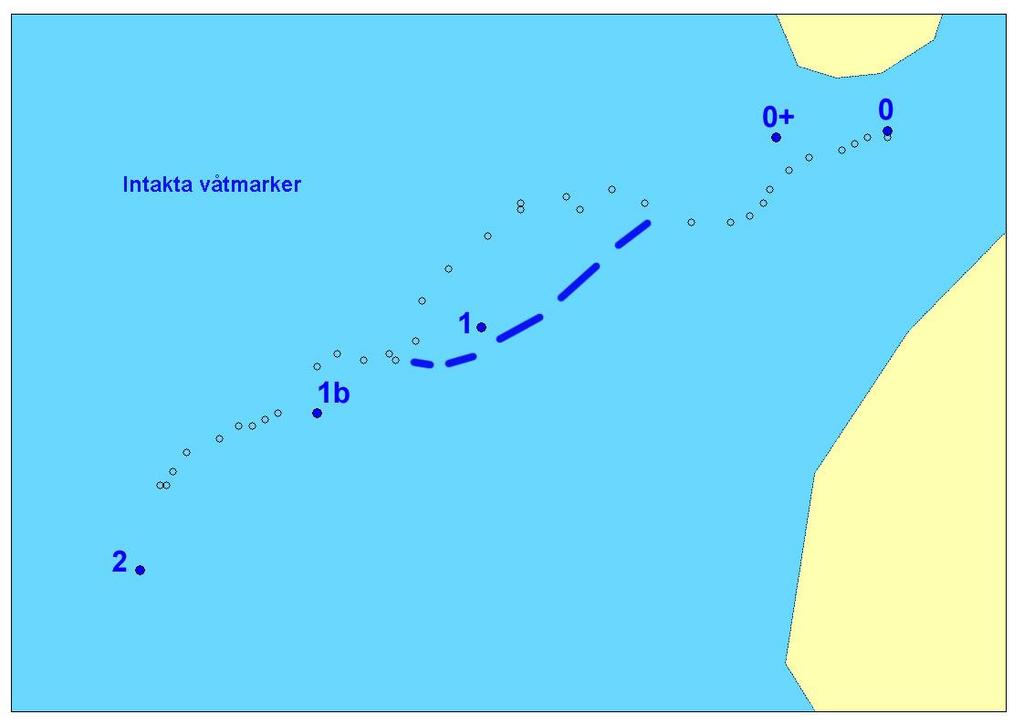 Åtgärdsförslag - Stensättning av avsnittet norr om punkt 1. Stenar med en diameter över 20 cm borde användas. - Flyttande av fiskleden på de platser där vattnet sökt sig egna vägar.