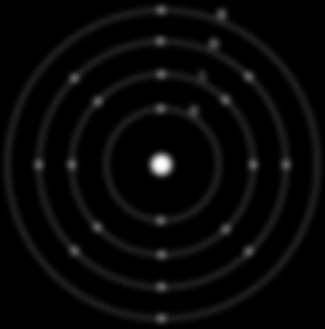 Elektronkonfiguration Elektronerna i en atom är fördelade på olika skal runt kärnan N