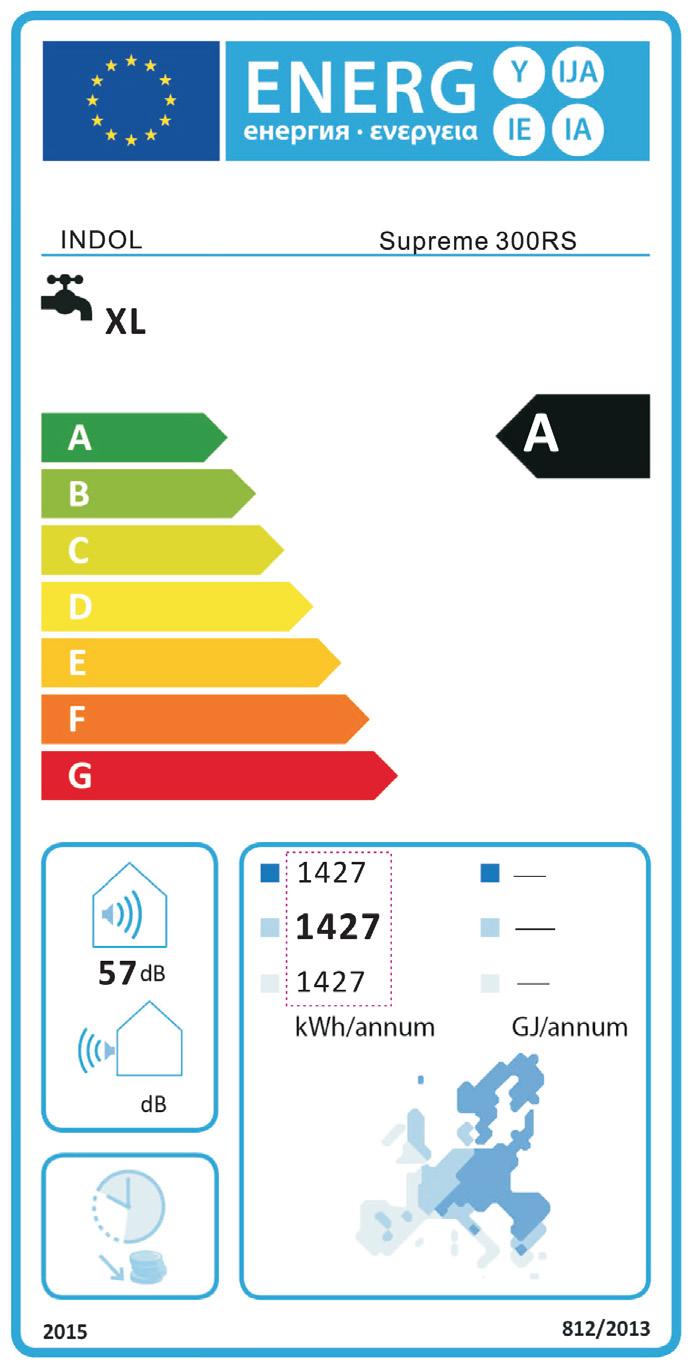 INDOL SUPRM 300RS U KOMMISSIONNS DLGRD FÖRORDNING nr 82/203 200/30/U vad gäller energimärkning av varmvattenberedare b) Modell: Supreme 300RS d) nergieffektivitetsklass: e) nergieffektivitet vid