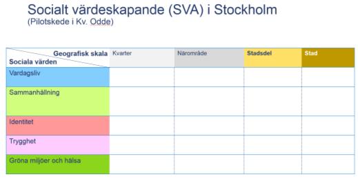 Skalskydd Mix av funktioner