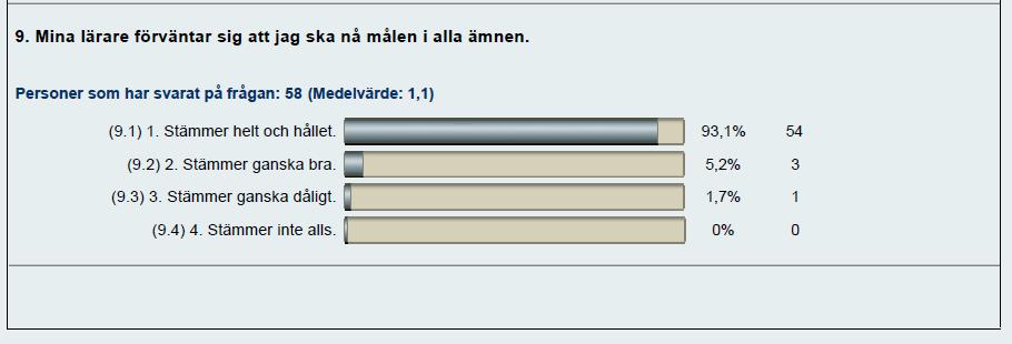 Söderbärke 2011-09-27