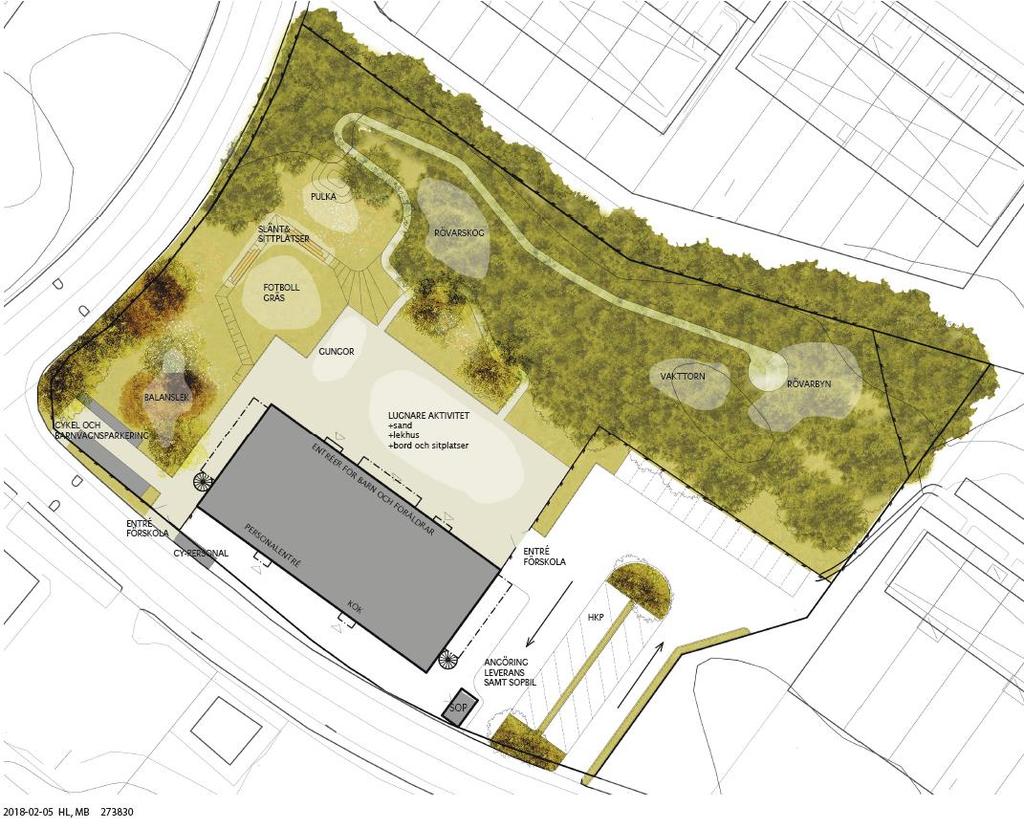 Analys och beskrivning av planförslaget Beskrivning av planförslaget Efter dialogtillfällena har förskolegården utformats mer detaljerat.