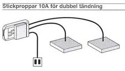 Ändavslutning