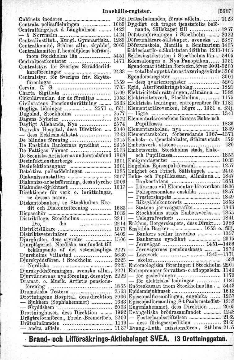 Innehälls-reg'ister, [56~7] Oabinets Inodores 152 Drätselnämnden, första afdeln 1123 Centrala polisafdelningen 1089 Dygdigt och troget tjenstefolks belö- Centralfängelset å Långholmen.