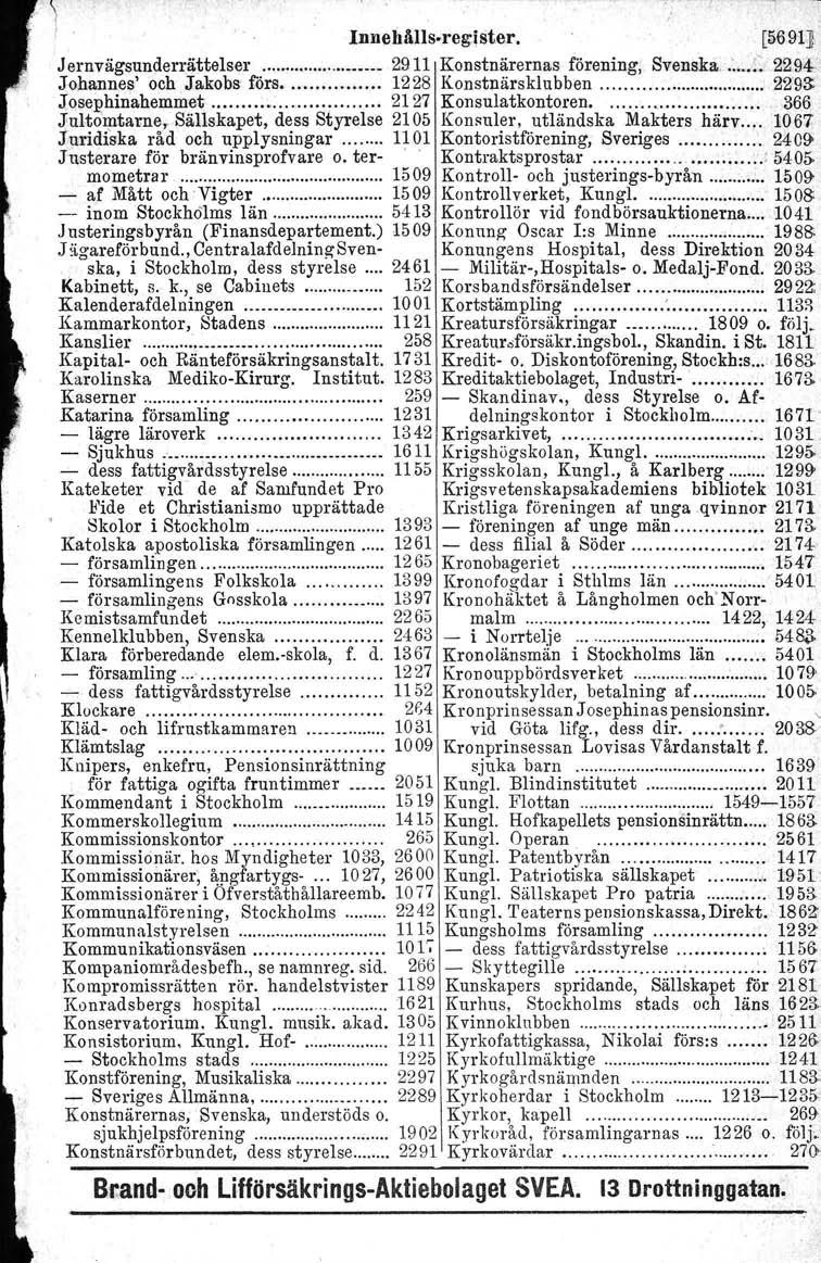 Innehålls-register. [5691] J ernvägsunderrättelser 2911 Konstnärernas förening, Svenska,....:: 229~ Johannes' och Jakobs förs 1228 Konstnärsklubben 22'93- Jose~hinahemmet 2127 Konsulatkontoren.