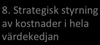 Strategisk styrning av kostnader i