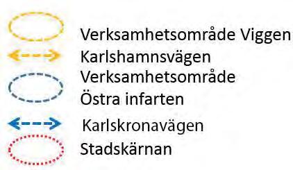 I översiktsplanen ges möjlighet för området att expandera ytterligare med mer mark för verksamheter och företag. Området utsätts för flygbuller, vilket bör beaktas i kommande planering.