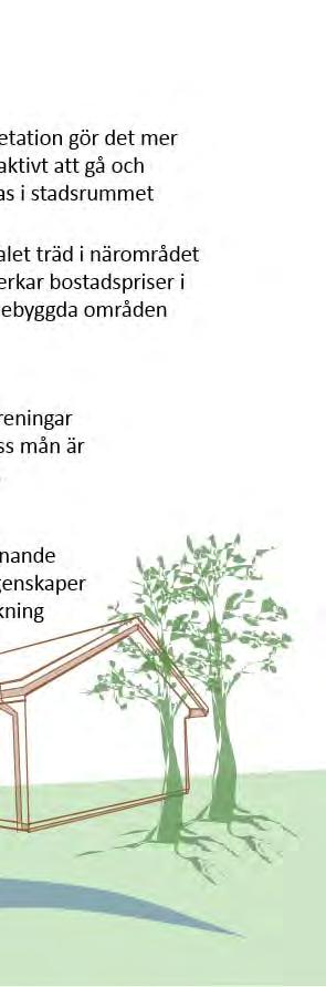 Ekosystemtjänster vid planering och bebyggelse Ekosystemtjänster är ett samlingsbegrepp för alla de produkter, tjänster och andra värden som ekosystem förser oss med.