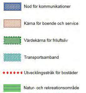 Huvuddelen av förändringarna i markanvändning föreslås utmed dessa stråk. Viktiga knutpunkter för transportsystemet, så kallade noder, pekas ut på sex platser i kommunen.