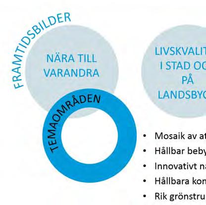 De synpunkter som kom in under utställningen har sammanställs i ett särskilt utlåtande som även redogör för de eventuella förändringar som synpunkterna lett till. Planen har därefter slutjusterats.