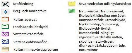 Att skydda värdefull jordbruksmark har stor betydelse för den långsiktiga hushållningen av naturresurser och för att värna om markens biologiska produktionsförmåga på lång sikt.