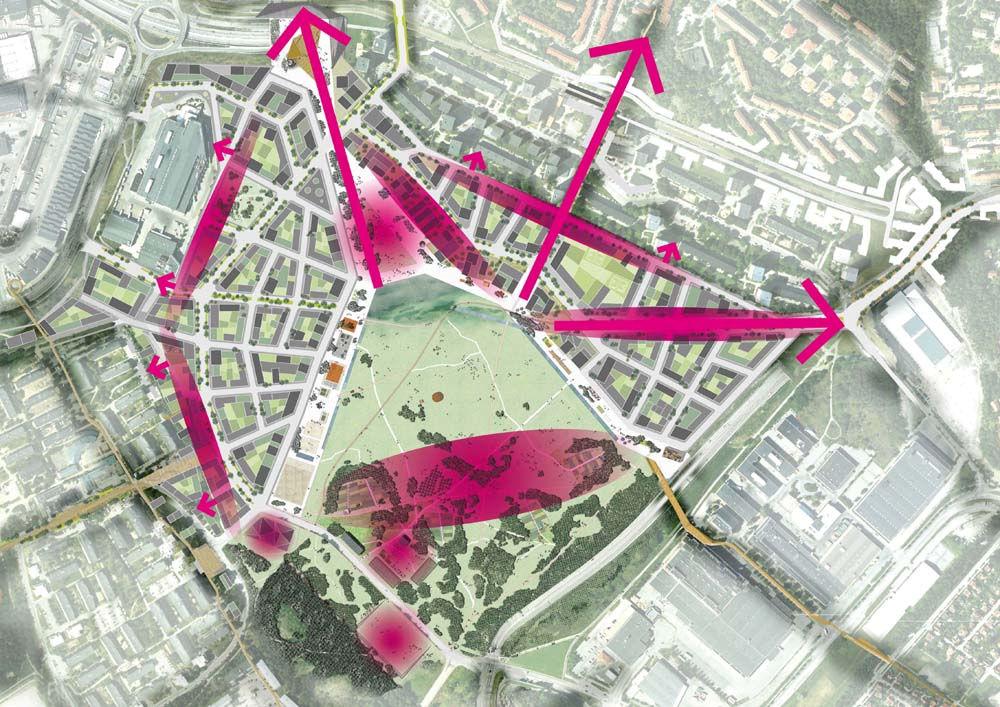 SID 15 (15) Mötet med verksamhetsområdet Gröna stråk Gröna stråk Torget bearbetas Mötet med Valla gärde Mötet med Östberga Vägnätet bearbetas Parken bearbetas Göta landsvägs utformning Placering av