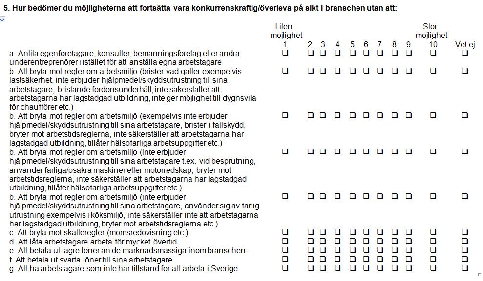 Enkät 58