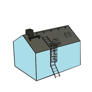 Taklutning <6º 6-18º >18º Taklutning <6º 6-18º >18º Glidskydd för lös stege Fastväggstege med fallskydd eller invändig uppstigning Endast invändig