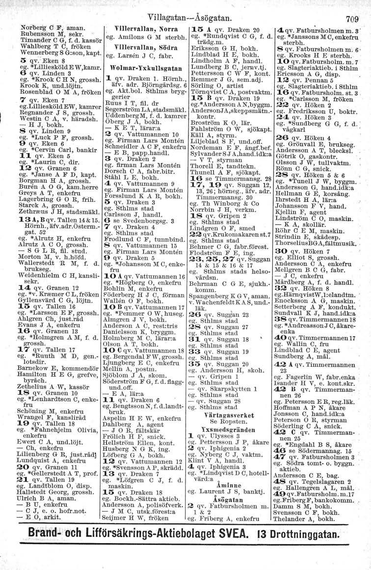 Norberg' C F, aman. Rubensson M, sekr. Timander C G, f. d. kassör Wahllierg T C, fröken Wennerberg S G:son, kapt. 5 qv.'eken 8 ego*lilliesköldew,kamr. 6 qv.