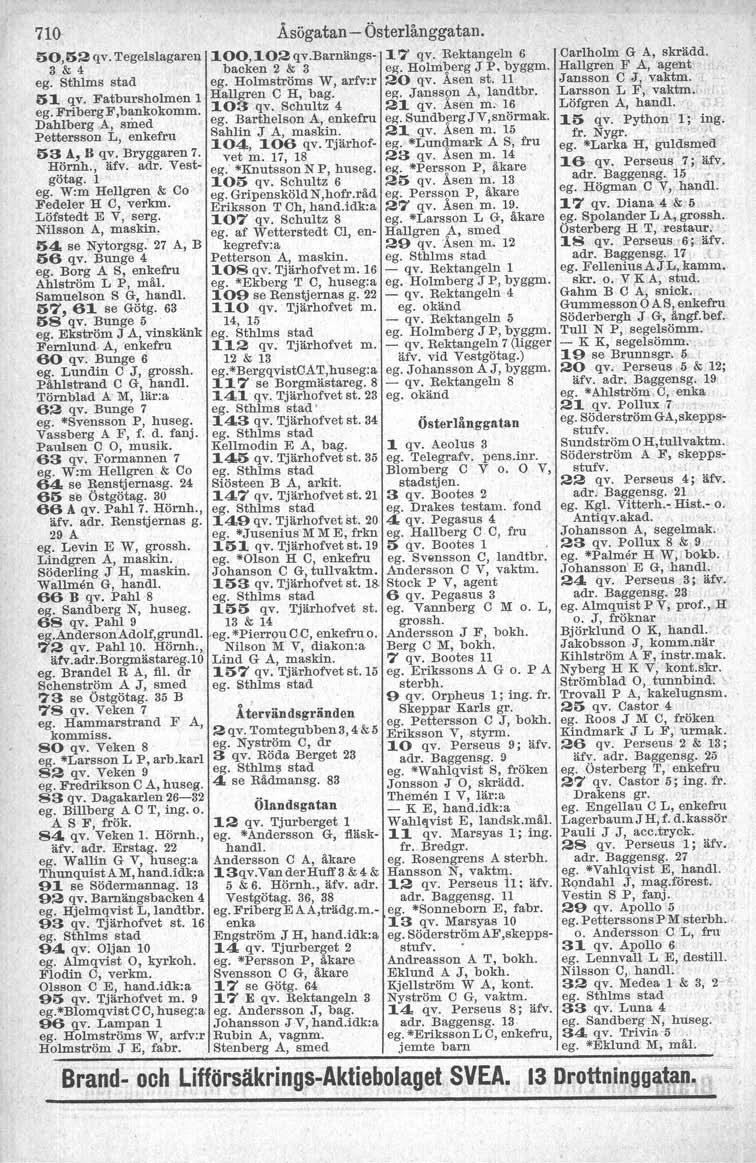 710 Åsögatan - Österlånggatan, 50,52qv.Tegelslagaren J.00,102qv.Barnängs- 17 qv, Rektangeln 6 3 & 4 backen 2 & 3 eg. Holniberg J p, byggm. ego Holmströms W, arfv:r 20 qv. Åsen st. 11 51 qv.