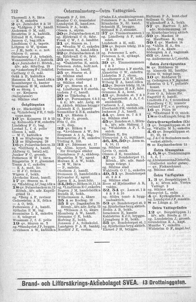 71,2 Östermalmstorg-Östra Vattugränd. Thorssell A S, lär:a Granath P J, Iitt. Plahn EA,utmätningsman Hultman P A, kont.chef _ K S, enkefrn Hesaler C 0, translator Petersson P A, hand.