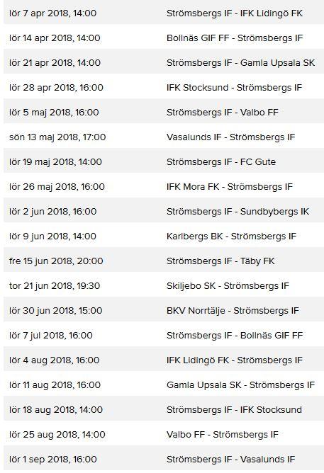 Strömsbergs IF:s seriematcher 2018 (division 2 Norra Svealand)