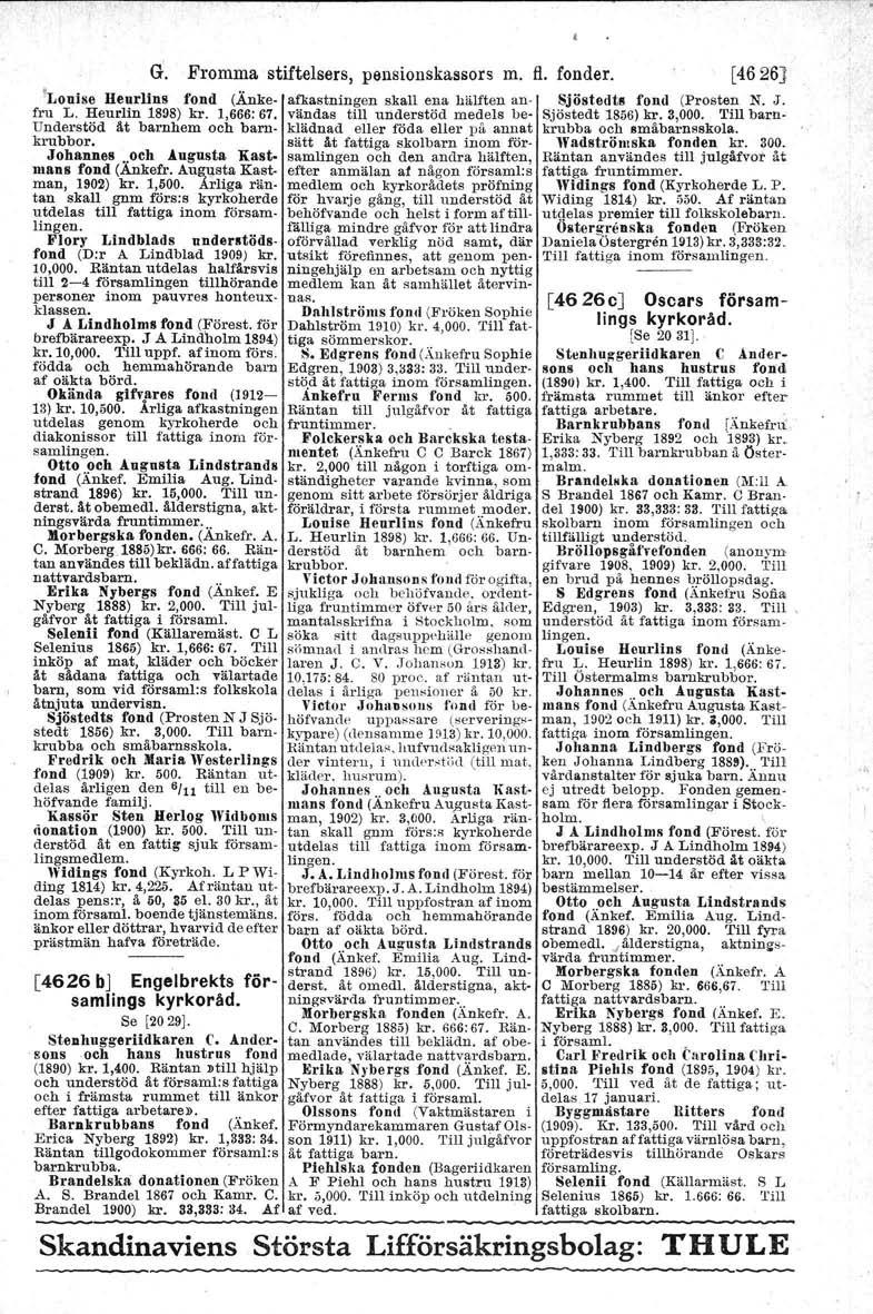 G. Fromma stiftelsers, pensionskassors m. fl. fonder. 'I,onise Henrlins fond (Änke- afkastningen skall ena hälften anfru L. Heurlin 1898) kr. 1,666:67.