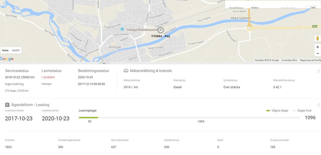 I den vänstra menyn under fordonsbilden läggs uppgifter in för vem som är: Förare Arbetsledare Avtalsansvarig.