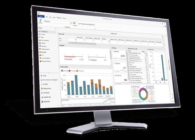 Därefter har vi processdata, det vill säga projektinformation, e-postkommunikation och till och med de 3D-data som finns i CAD-filer och som kan vara mycket användbara.