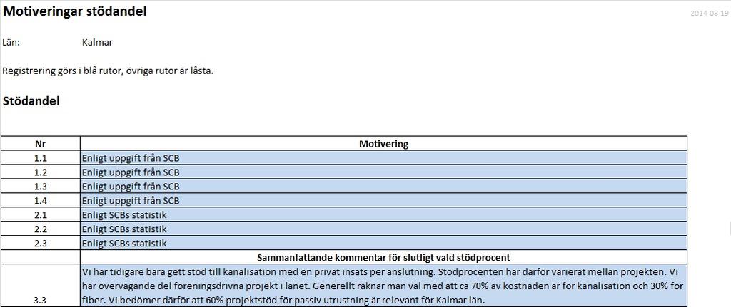 Länsstyrelsen Kalmar 2018-05-24