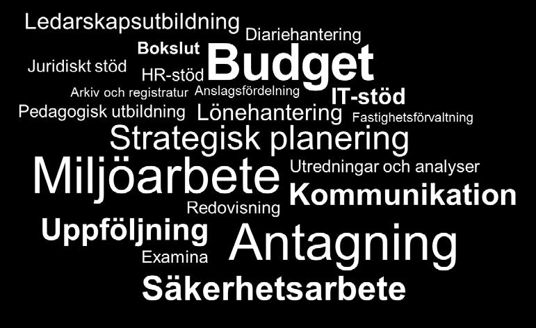 5 Bred verksamhet Samtliga avdelningar och kanslier inom uadm ska arbeta utifrån den vision, verksamhetsidé, värdegrund och de mål som anges i detta dokument.