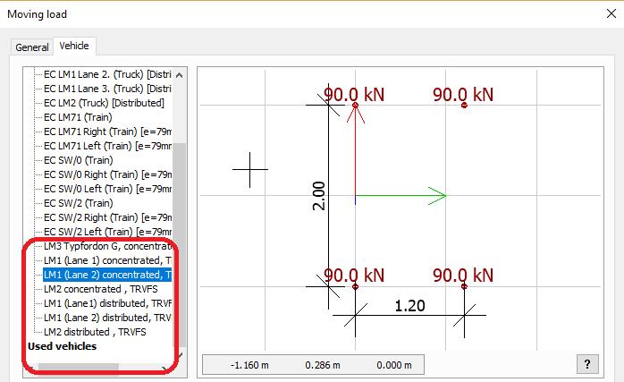 Bilagor Bilaga A Figur 1 och 2 visar det slutliga resultatet av LM1, då ett fordon är placerat i det andra körfältet.