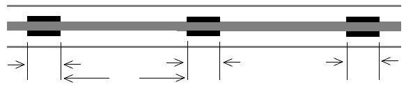 Kontroll för stryckad svets Hänvisning l = l eff 2 t f l = 94 2 18 l = 58 mm SS EN 1993-1-1 6.