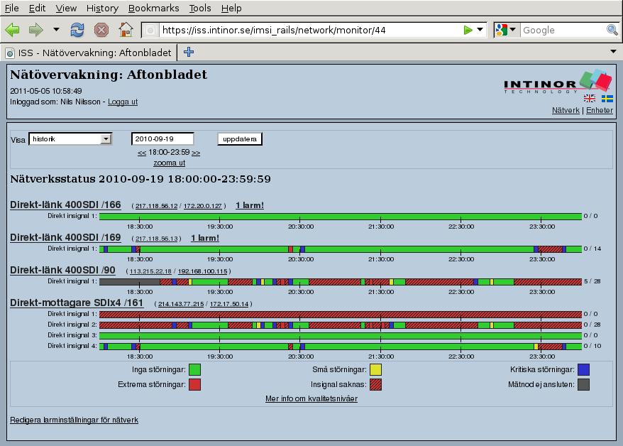 Sid 47 (51) Kapitel 9 Felsökning 9.1 Använd ISS Direkt-enheter ansluter till ISS via TCP port 22017.