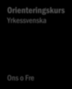 Istället kommer en kartläggning ske under Arbetsförmedlingens ansvar som samtliga berörda kan ta del av.