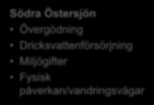 Östersjön Övergödning