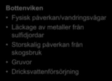 påverkan/ vandringsvägar