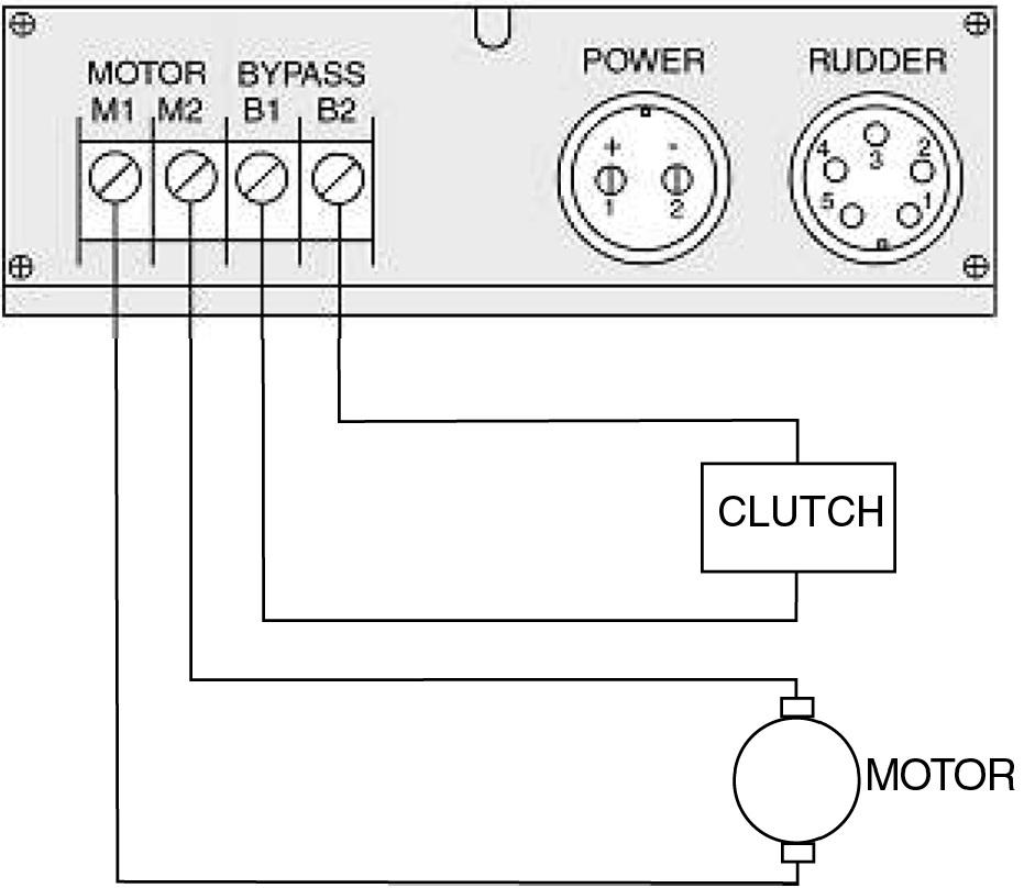 Till detta uttag kan den elektriska motorn på en mekanisk drivenhet eller på en reversibel hydraulpump anslutas, med max 15A.