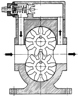 07-D-110-0 SWEDENPUMPEN Typ BK - Kugghjulspump Swedenpumpen är en svensktillverkad kugghjulspump. Den kan erhållas kortkopplad eller med elastisk koppling.