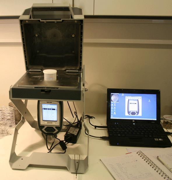 Figur 6. Vänster) Den handhållna XRF:en är fastsatt under ett blyskärmat bordsstativ och styrs med hjälp av en dator. Höger) Sketch över mätuppställning vid XRF-analyser av beläggningsringar.