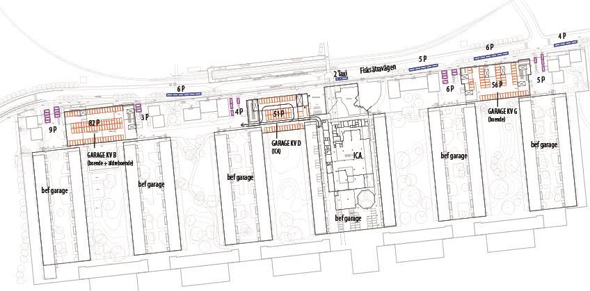 Den nya bebyggelsen har planerats med 185 parkeringsplatser, varav 138 i garage, 26 kantstensparkeringar på kvartersmark och 21 kantstensparkeringar på gatumark.