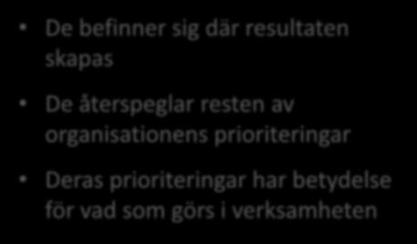 syn på förbättringsarbete De befinner sig där