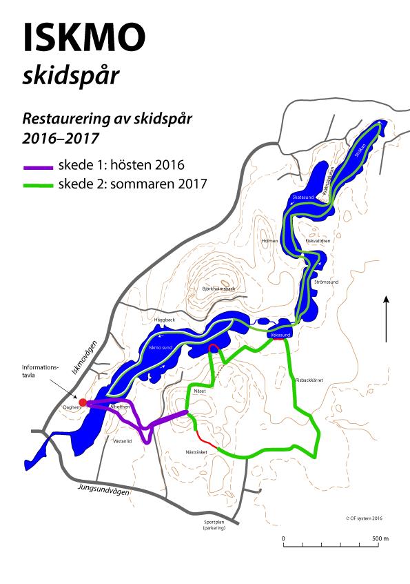 5 Förverkligande av projektet 3.1.