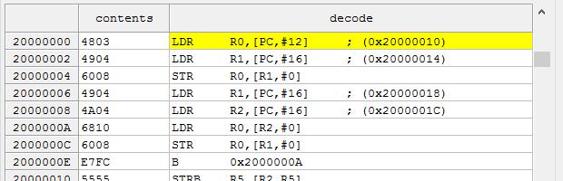 Följande knappar används för att kontrollera programexekveringen: Step instruction: Utför en maskininstruktion, kallas också trace, exakt en maskininstruktion utförs.