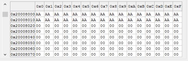 Växla tillbaks till programfliken Stega nu på nytt fram till