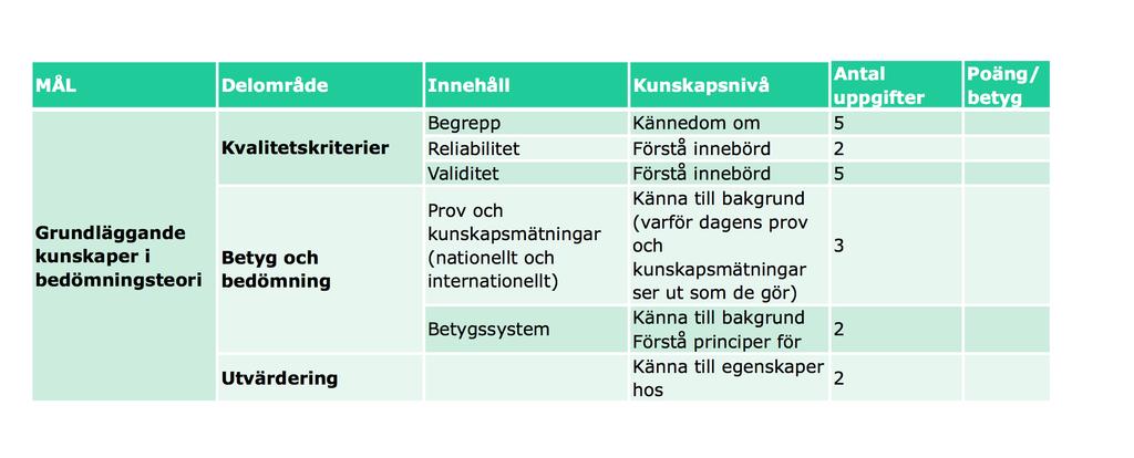 lämpliga 11 2.