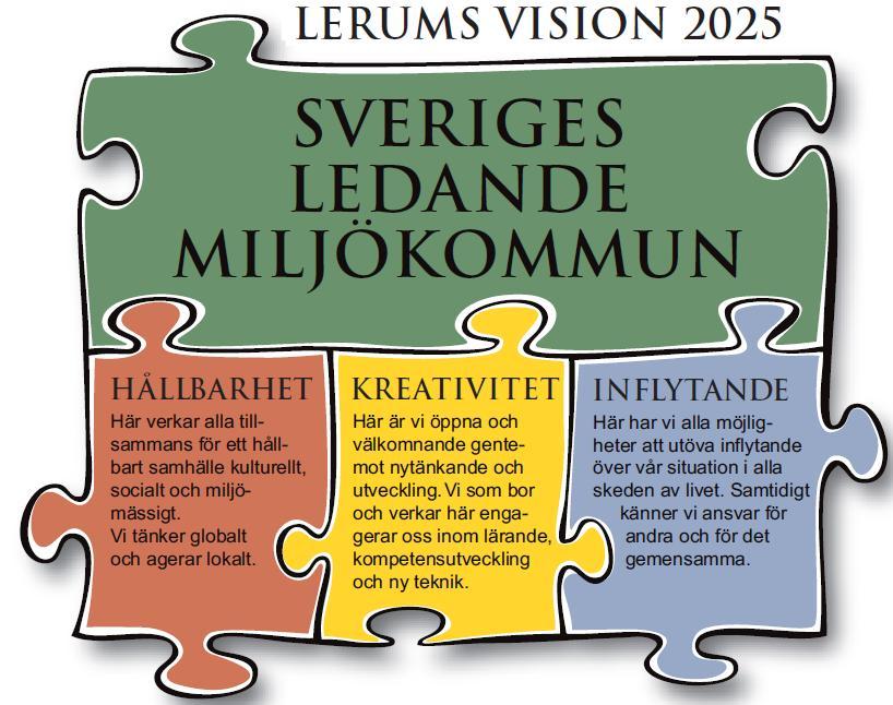 3 Miljöarbetet i Lerums kommun Lerum ledande miljökommun Kommunfullmäktige beslutade i november 2009 om en ny vision för Lerums kommun.