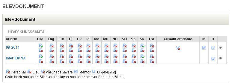 Läs och skriv ett eventuellt eget omdöme under Elevdokument 1. Klicka på Elevdokument under menyn ELEVDOKUMENT. 2. Här visas alla aktiva och arkiverade elevdokument för ditt barn.