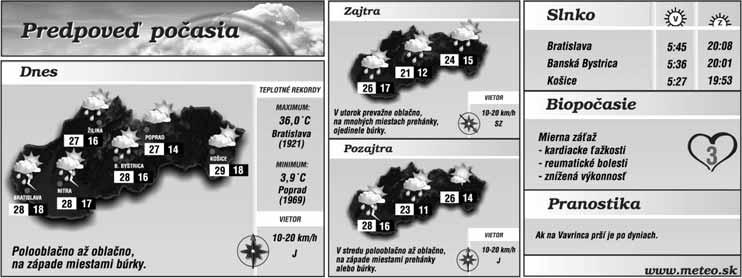 www.sport.