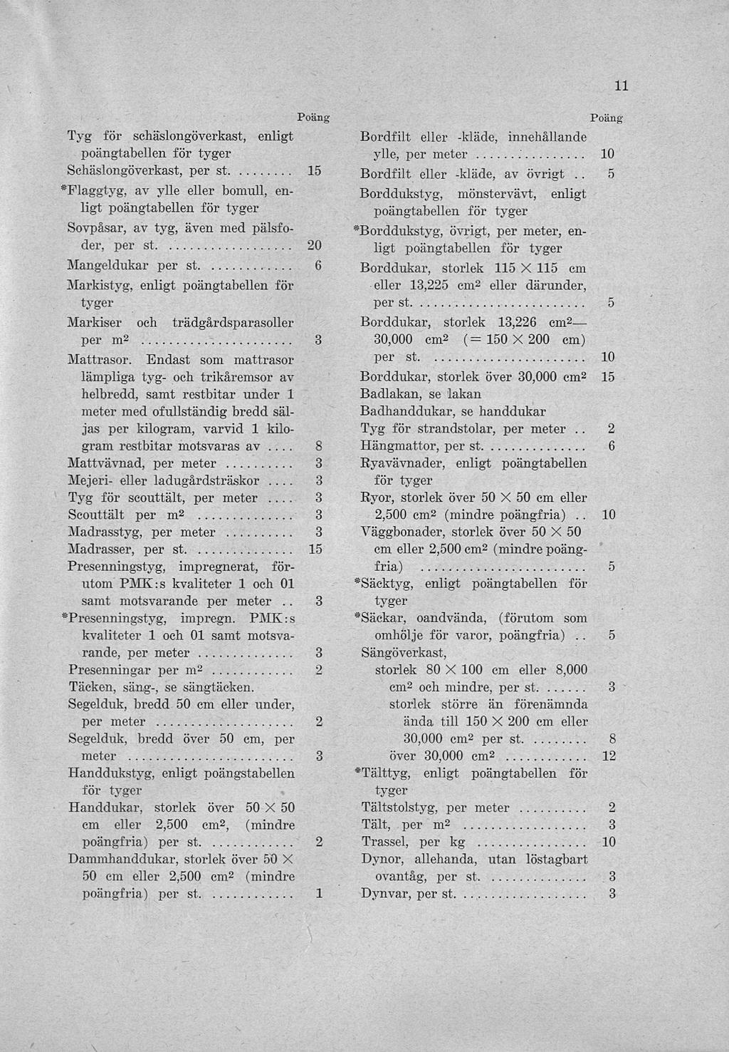 per Tyg för schäslongöverkast, enligt poängtabellen för tyger Schäslongöverkast, per st 15 *Flaggtyg, av ylle eller bomull, enligt poängtabellen för tyger Sovpåsar, av tyg, även med pälsfoder, per st.