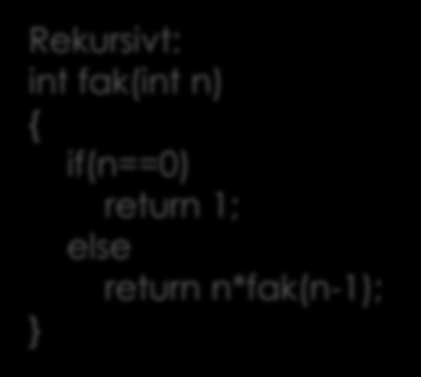 Fakultet Nu ska vi titta på ett av de mest klassiska av problem att lösa rekursivt